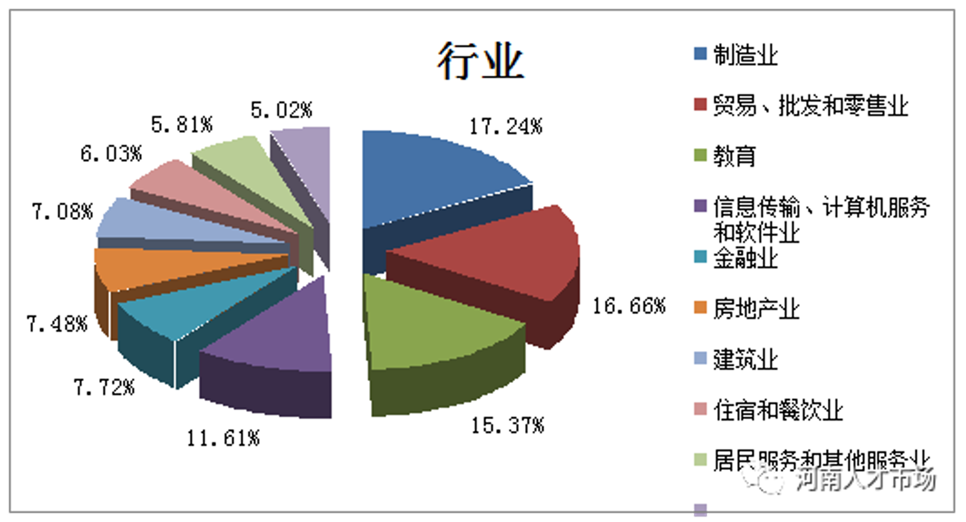 天睿贸易